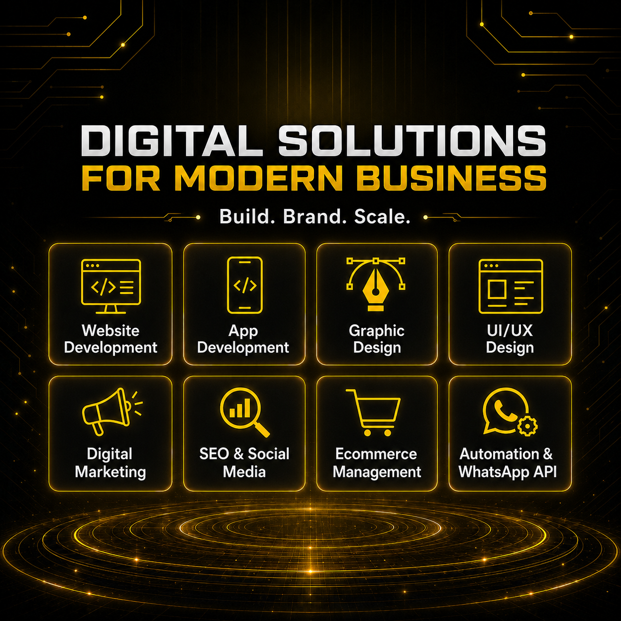 Digital solutions for modern business services